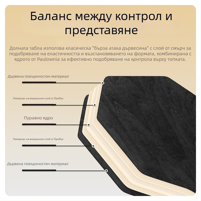 Хексагонално острие за тенис на маса, петслойно чисто дърво, Basswood, pine, paulownia, голямо ядро
