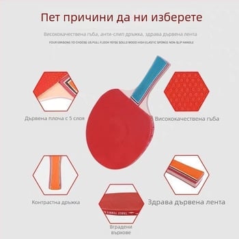 Комплект ракети за тенис на маса – 2 броя, подходящ за начинаещи и за забавление на деца и възрастни, PE лезвие, гума с дълъг лепкав слой, прав захват