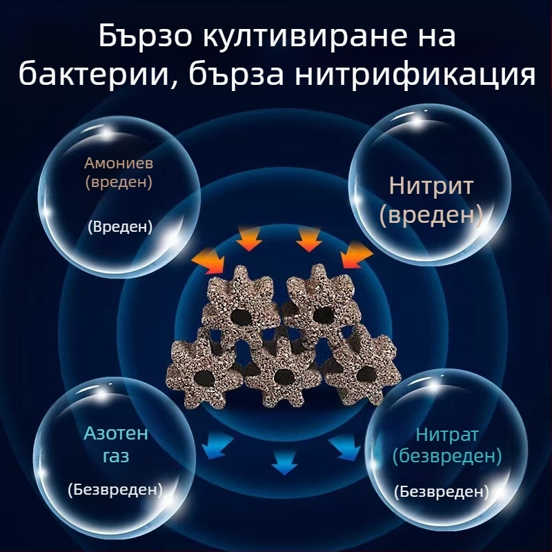 Maibao филтър медиум за аквариум от сурова руда – кухи топки, тухлички и октагонални елементи