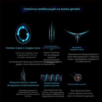 Wind ракетка за бадминтон, карбонова рамка, тегло 80–84 g, дръжка G5, прав дизайн