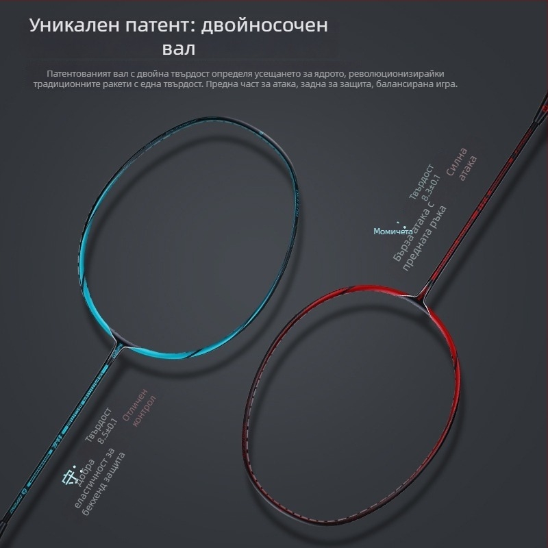 Wind ракетка за бадминтон, карбонова рамка, тегло 80–84 g, дръжка G5, прав дизайн