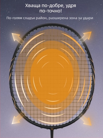 Бадминтон ракета с карбонова рамка • тегло 80–84 г • дължина 674±5 мм • дебелина на дръжката G-5 • тип ракета: straight