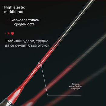 Psyche ракетка за бадминтон с пълен карбонов корпус, тегло 85–89 g, дебелина на дръжката G5, директен удар, средна твърдост