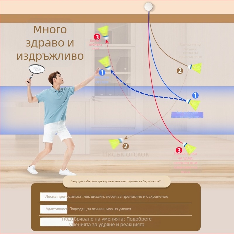 Упражнител за бадминтон с линия за отскок – 2-в-1 пластмасов уред от Cool Boy за индивидуална тренировка