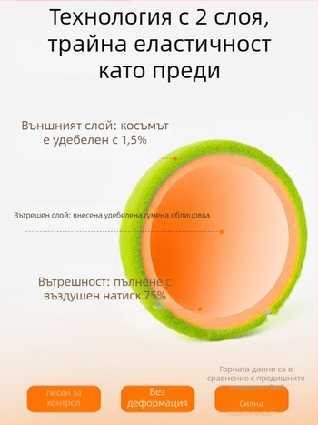 Flyton гумена тенис тренировъчна топка със еластично въже за начинаещи – самостоятелна тренировка с отскок