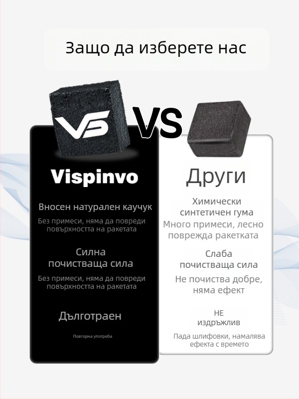 Pickleball ракетка – гумено почистващо средство за премахване на мръсотия и драскотини, персонализируемо • Материал: гума • Марка: Vispinvo
