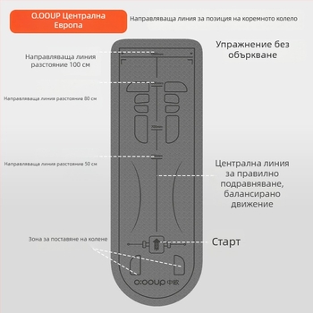 Колело за коремни мускули с маркирана подложка, подложка за колене за йога и домашен фитнес, противохлъзгаща и с допълнителна дебелина