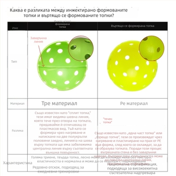 X-ace пикълбол топка – за игра навън, 40 дупки, PE материал, тегло 26 g±2 g, професионална състезателна топка