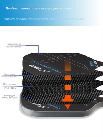 Pickleball ракетка X-ACE — карбоново влакна, PP ядро с пчелна клетка, професионално ниво