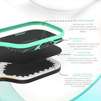 Joysent Pickleball ракета с ядро от EPP пяна и карбонови влакна T700 – професионална състезателна тренировъчна ракета, висока еластичност