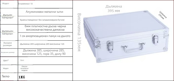 Алуминиев заключващ се кейс за съхранение на електроника и оборудване (алуминиев сплав, заключване, съхранение, електроника)