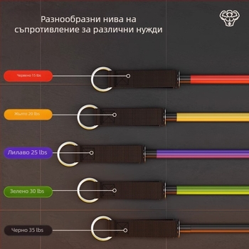 Еластична лента за съпротивление с напрягател – комплект 11 части, TPR материал, за възрастни, домашни тренировки