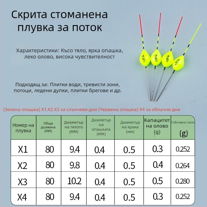 Поплавък за риболов в плитки води — ултра къс модел със стоманено краче, без олово