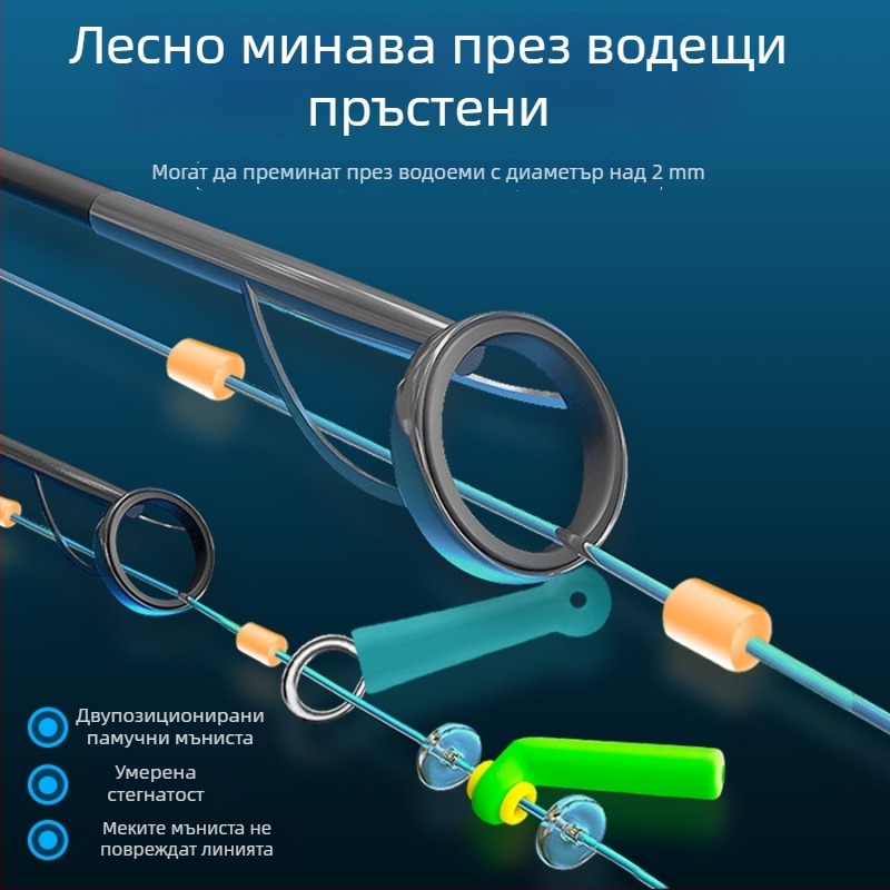 Space Bean комплект за ледено риболовство – двойно ядро и ъглова плаваща седалка, силикон; Марка Fish of the Sea; Произход Китай