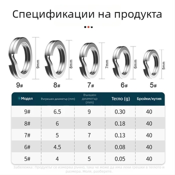 Комплект от 200 плоски двойни пръстени за връзване на примамки