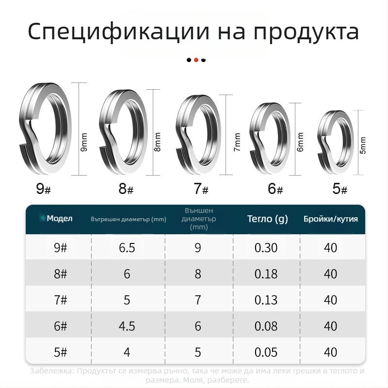 Комплект от 200 плоски двойни пръстени за връзване на примамки