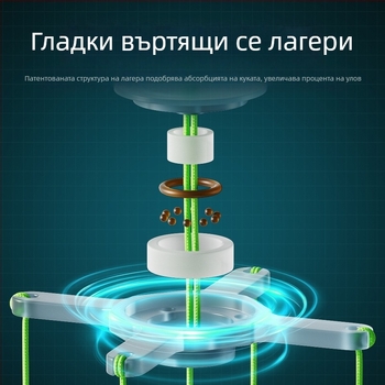 Комплект за риболов с флип кука, антизаплитане, квадратна примамка, експлозивни куки, водно чудовище – пълен набор за големи риби