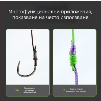 Комплект за риболовна пръчка: усилваща линия и върхово въже, малки аксесоари — Бранд: Yufeng Shanghai; Спорт: риболов