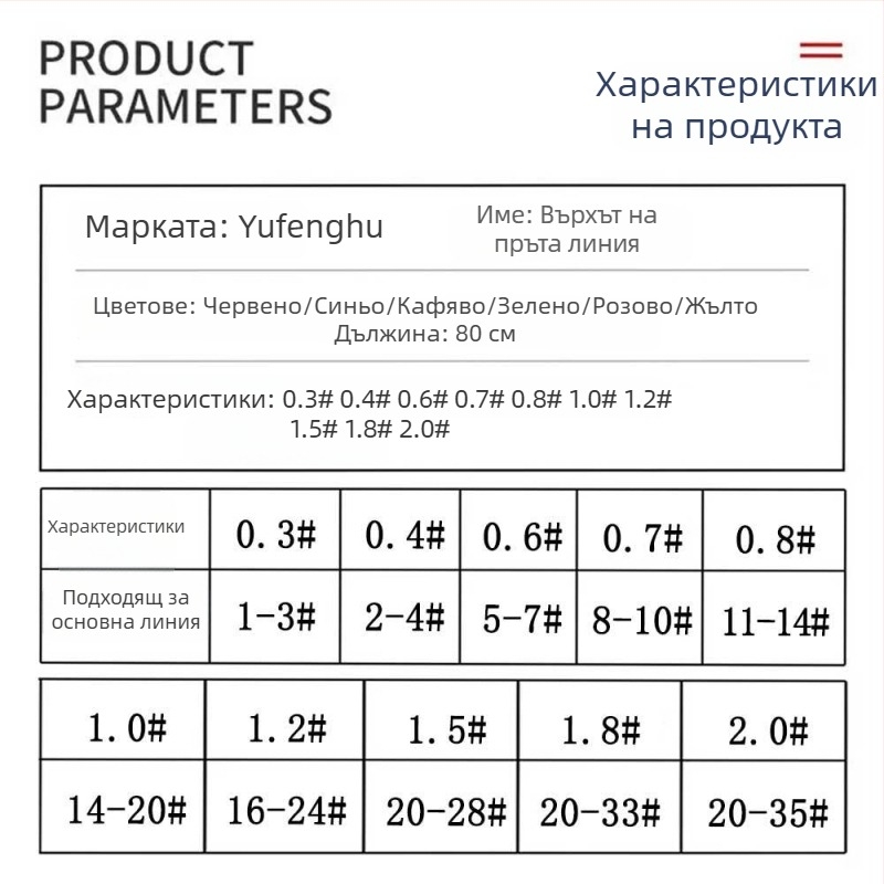 Комплект за риболовна пръчка: усилваща линия и върхово въже, малки аксесоари — Бранд: Yufeng Shanghai; Спорт: риболов
