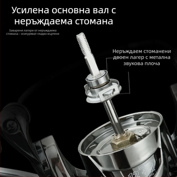 Songchuan метална въртяща макара за риболов – плитък шпул, без пролука, дълго замятане
