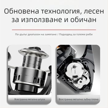 Спининг макара Chu wu — риболовна макара