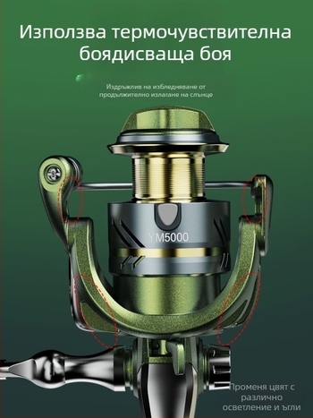Спининг макара Giant finned king – риболовно оборудване
