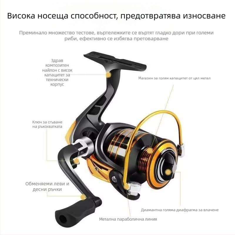 Спининг макара с цял метален корпус и метална шпула – риболовна макара