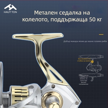Спининг макара за риболов — метална конструкция; частна марка Haut ton/haodun; произход Нингбо, Zhejiang; кутия 40 броя