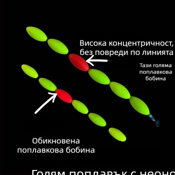 Seven-Star Float комплект за риболовна линия — нейлон, главна линия, марка Seven-Star Float, готов за употреба