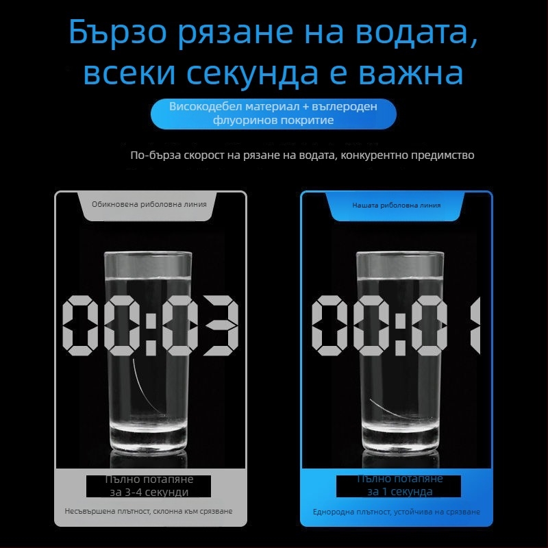 Главна риболовна линия от нейлон, марка Welcome, супер мека, висока якост на опън