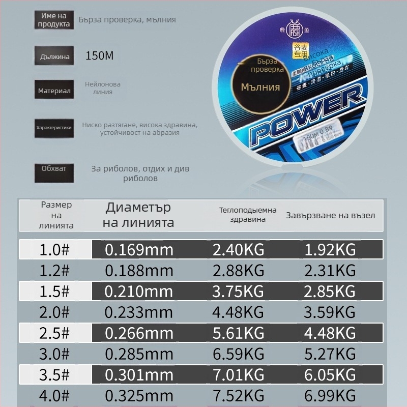 Основна риболовна линия Deer Fish найлон, 150 м, силна