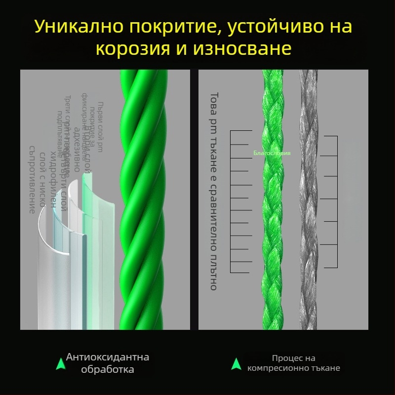 150 м потъваща основна линия с 12+1 плетено ядро, PE линия, висока якост, дълъг замах, износоустойчива