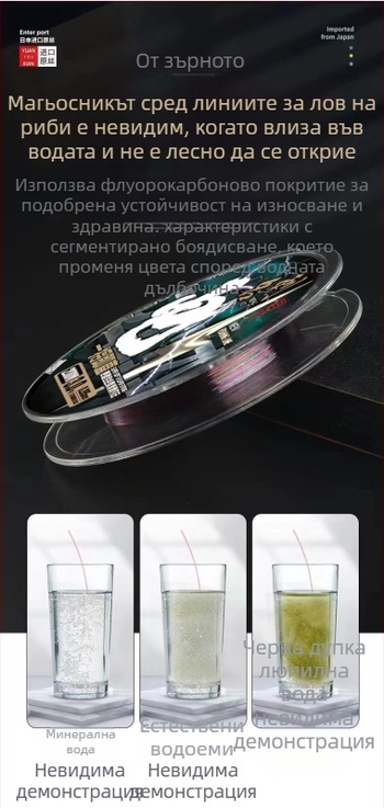 Основна риболовна линия Spin – нейлон