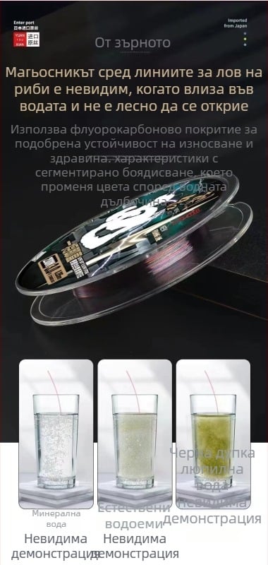 Основна риболовна линия Spin – нейлон