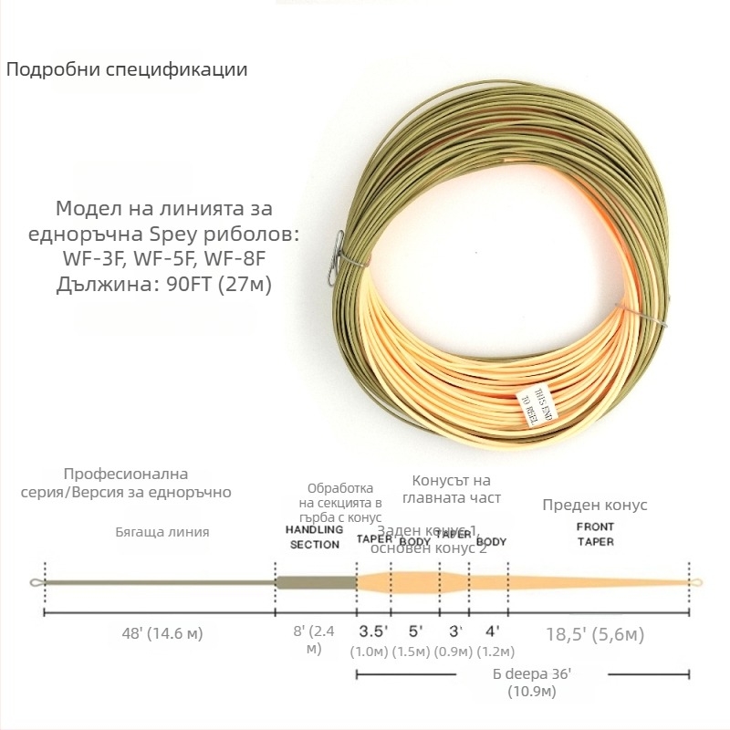 Egret Fly основна линия за риболов на муха Spey, едноредова с конектор, плаваща, PE материал, якост 01, пакет 100