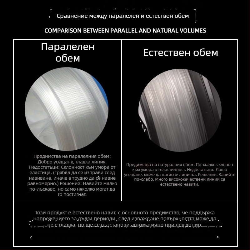 Суб-линия от въглеродни влакна ygk pe wxp — 2–35 lb сила, риболовна линия