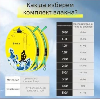 Ръчно изработен комплект риболовни линии с предварително вързана главна линия, пълен комплект за езеро и див риболов
