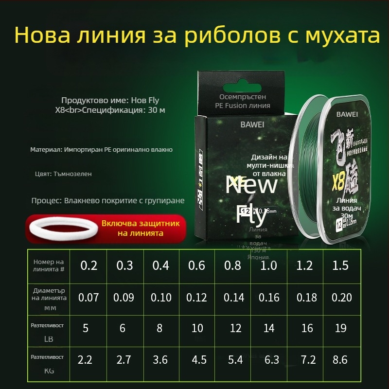 Sub-Line риболовна линия, PE, силна, опаковка 100 бр., BWAY