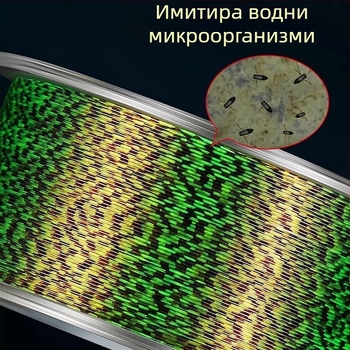 Основна риболовна линия — нейлонова, точкова шарка, мека, висока якост на опън (Тип: основна линия; Материал: нейлон; Шарка: точкова; Мека: да; Опън: висока)