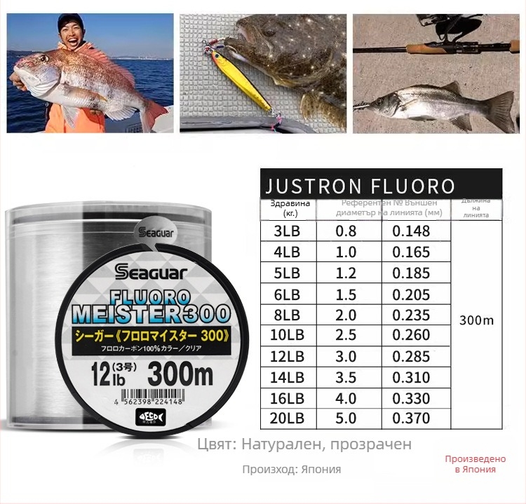 Под-линия за риболов SiGe - карбонова нишка, висока здравина, опаковка 10 бр