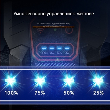 LED челна лампа със сензор за жестове, 360° въртене, 5W, 500mAh презареждаема батерия