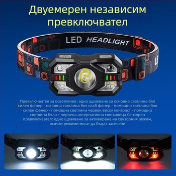 Челна лампа ABS, LED 10W, 1200mAh, зареждаема, диапазон 200–500м