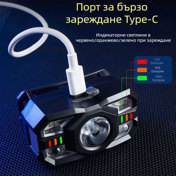 Челна лампа ABS, LED 10W, 1200mAh, зареждаема, диапазон 200–500м