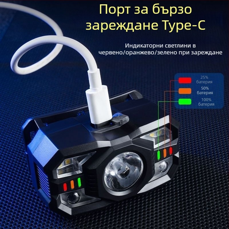 Челна лампа ABS, LED 10W, 1200mAh, зареждаема, диапазон 200–500м