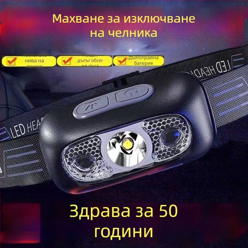 Челна лампа с батерия, водоустойчива, модел Bj779k8j