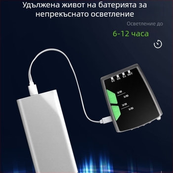 Челник за глава с LED за риболов през нощта, индуктивен превключвател, клип-кап дизайн, водоустойчив, дълга автономия на батерията