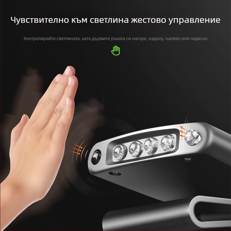Челник за глава с LED за риболов през нощта, индуктивен превключвател, клип-кап дизайн, водоустойчив, дълга автономия на батерията