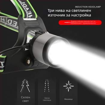 Лазерна челна лампа, 10W, презареждаема батерия 1200mAh, корпус от алуминиева сплав, обхват ≥500m