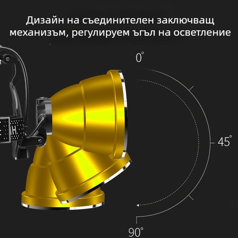 LED челна лампа USB зареждане, индукционна, модел V86, 300 g, водоустойчива, 1000 m лъч, 3-5 ч светене, еластична лента, за туризъм, къмпинг и нощен риболов