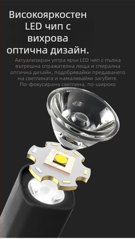 Челна LED лампа – LED светлина, слънчево захранване, 100 g, 99999 ч. непрекъснато осветяване